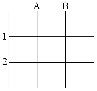 Rule of Thirds grid layout